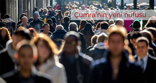 Çumra